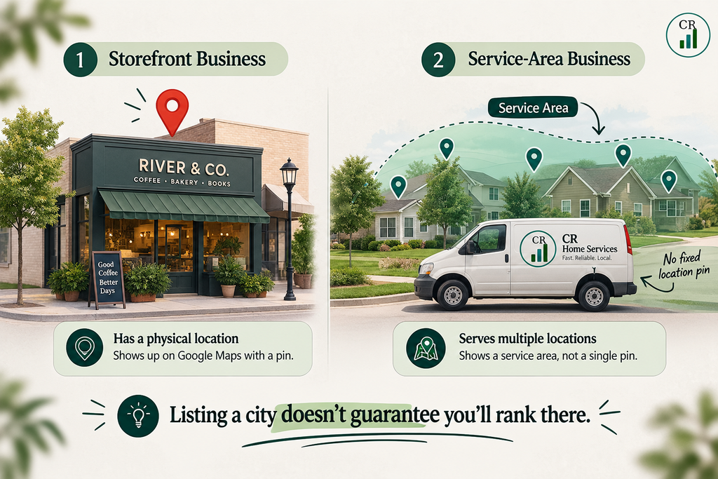 A storefront with a map pin beside a service van covering a shaded area of homes with no pin